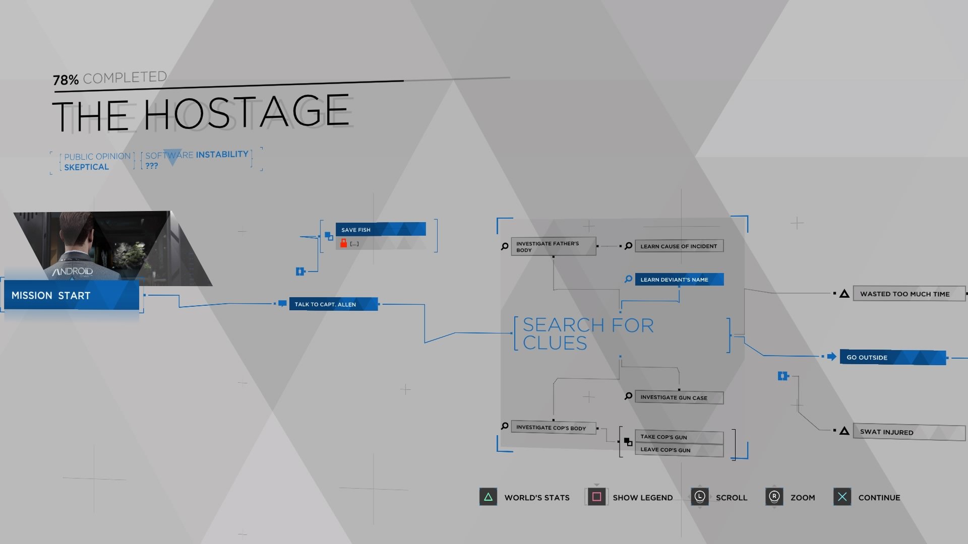 Detroit: Become Human system requirements are out, a demo is on the way